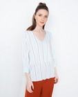 Hemden - Gestreepte blouse