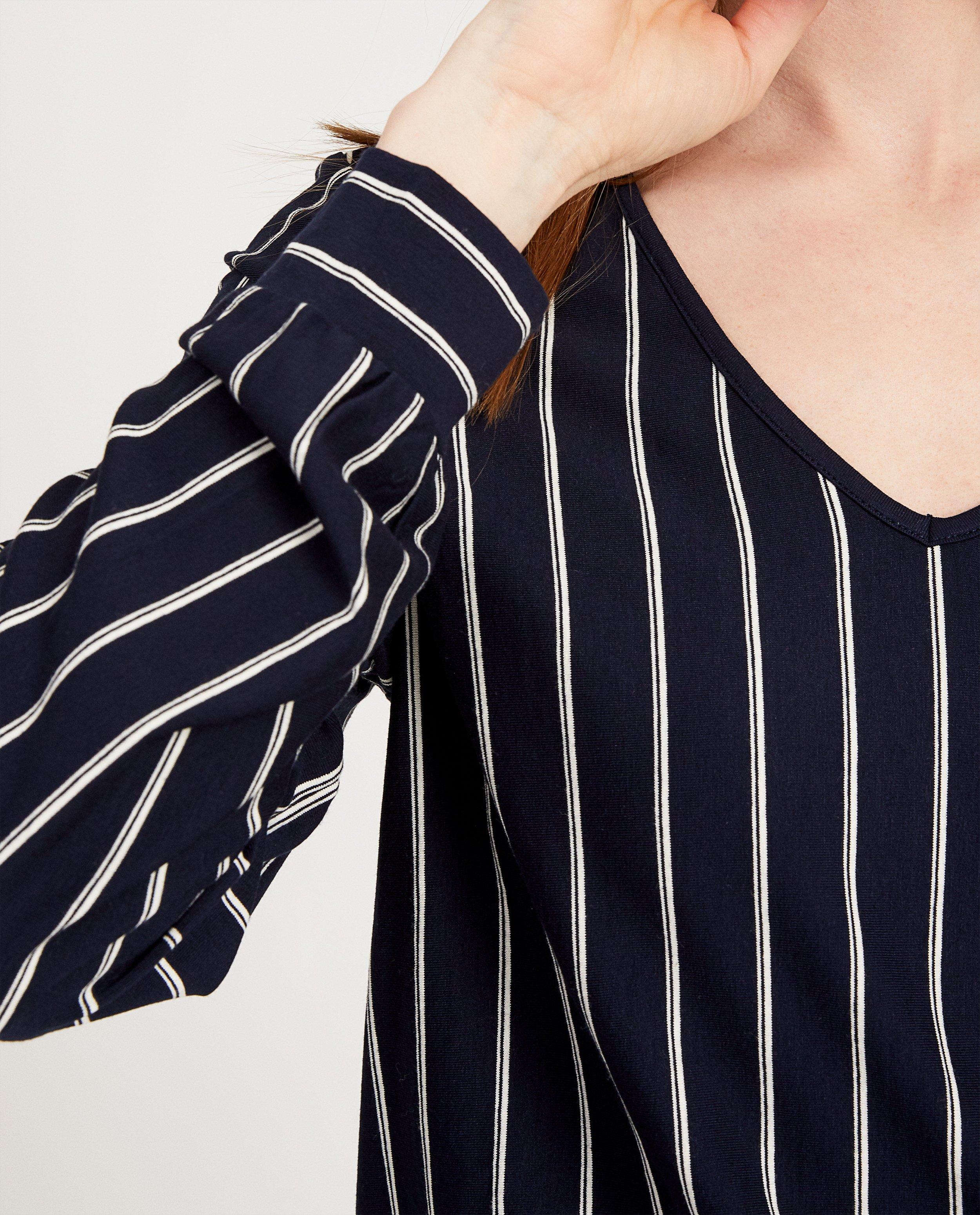 Pulls - 