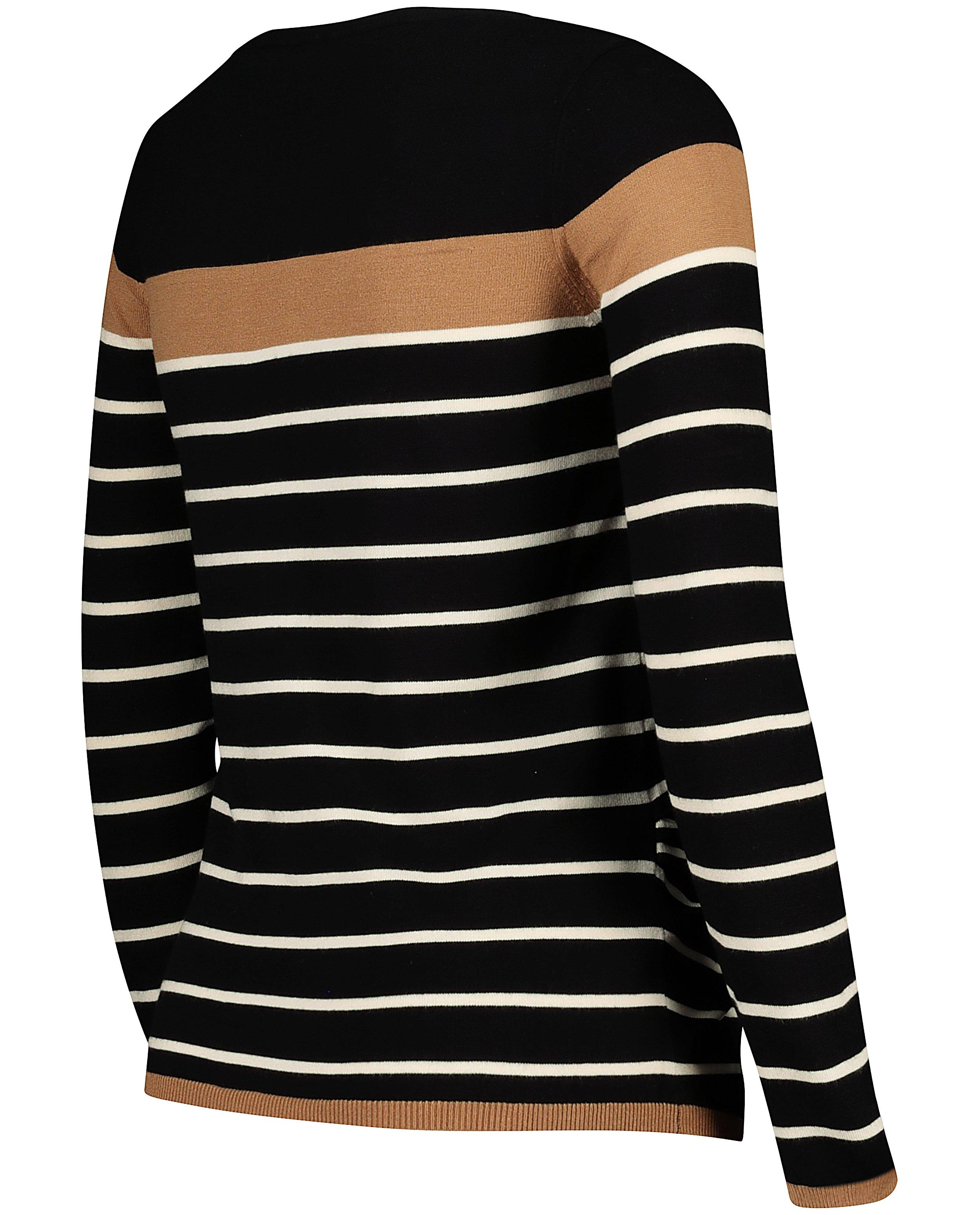 Pulls - 