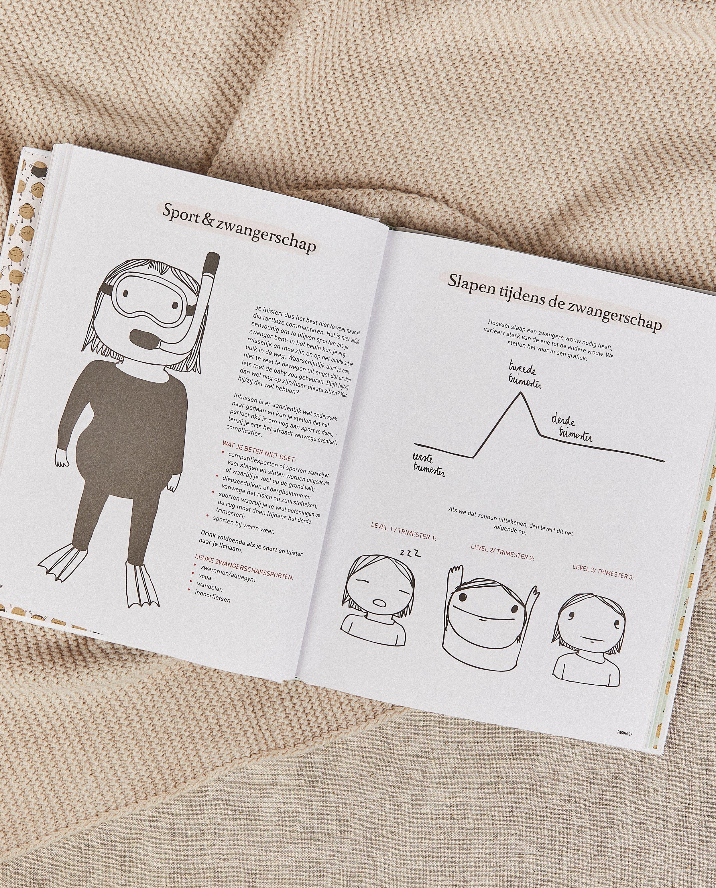 Gadgets - Boek 'Ik word mama'
