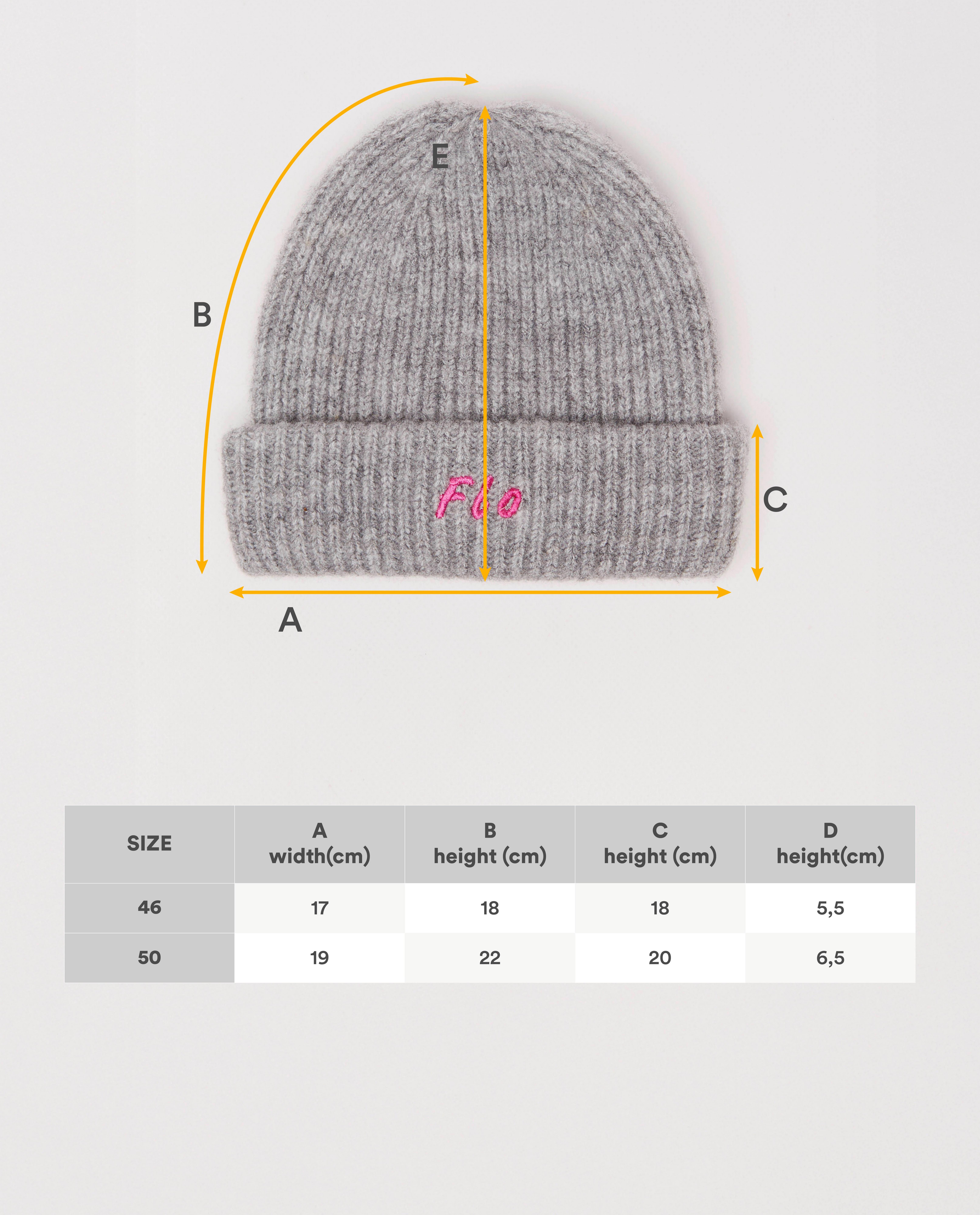 Personaliseerbare muts, baby - Product Detail - blauw - afbeelding nummer 5