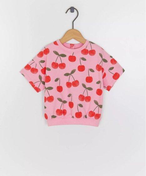 Nieuwe collectie