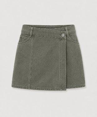Nieuwe collectie