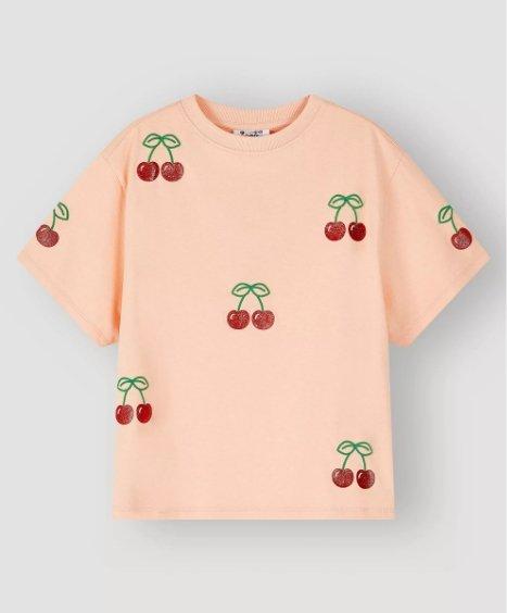 Nieuwe collectie