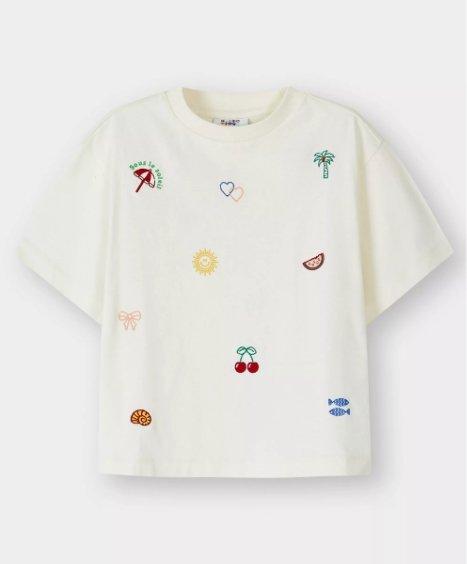 Nieuwe collectie