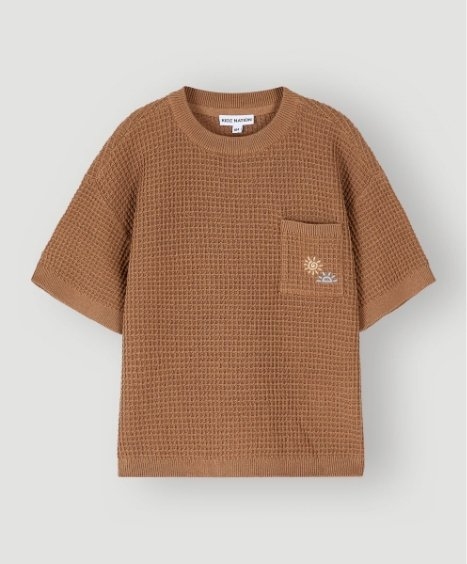 Nieuwe collectie