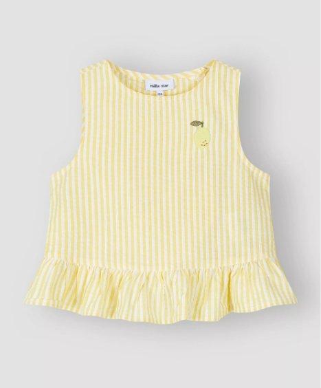 Nieuwe collectie