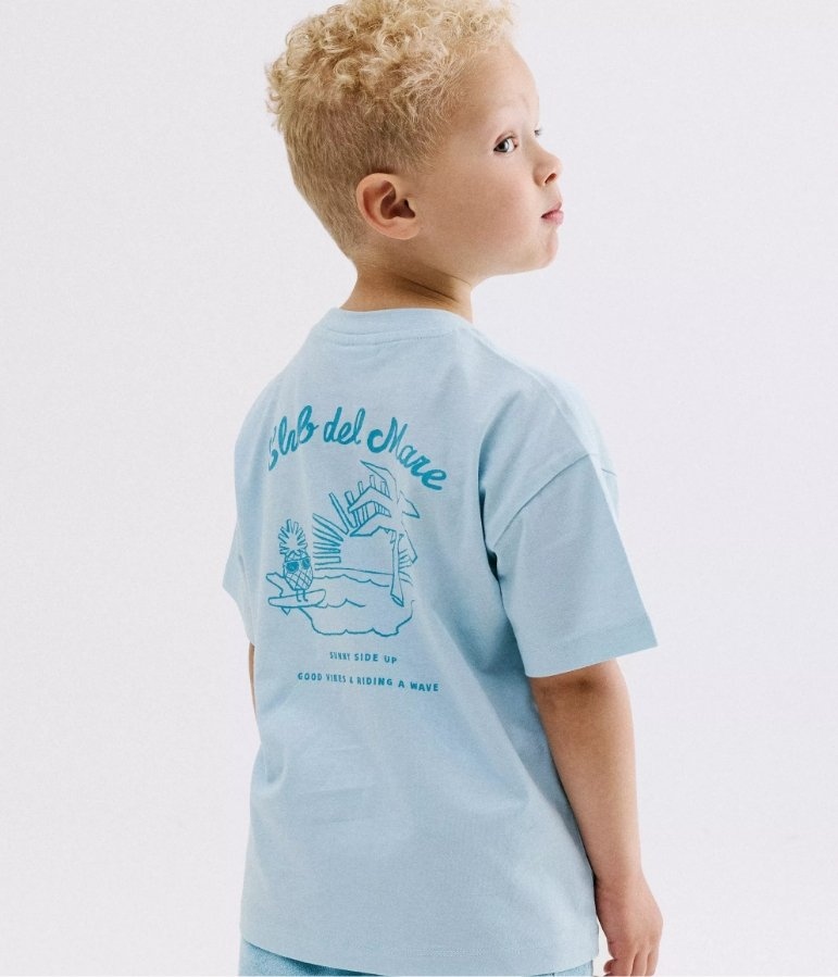 Nieuwe collectie