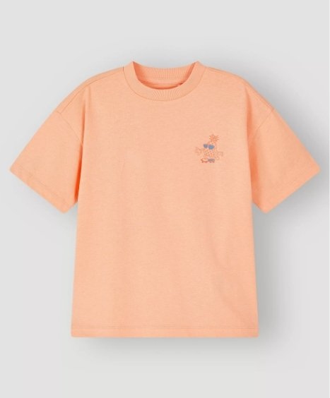 Nieuwe collectie