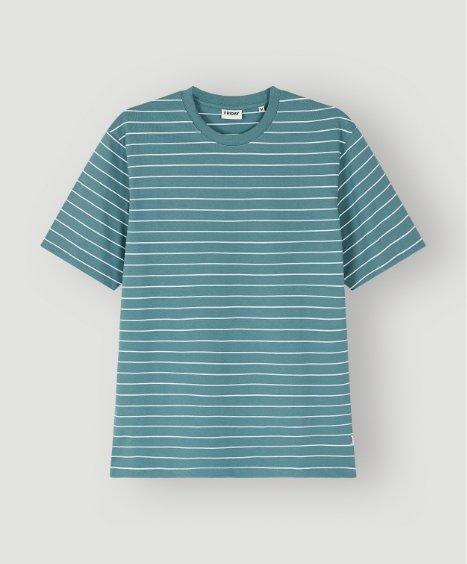 Nieuwe collectie
