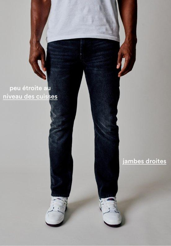 Denim Fit Guide