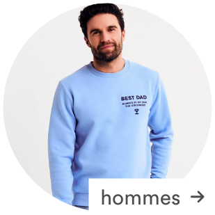 Personnalisez vos articles