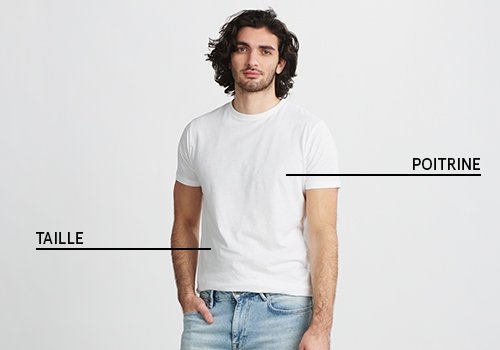 Tableau des taille hommes