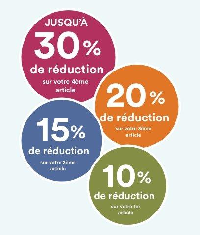 Action autocollants chez JBC