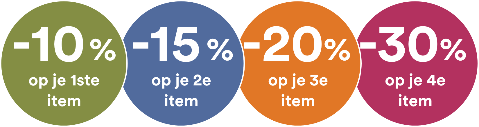 JBC STICKERACTIE