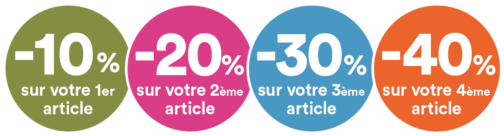 Action autocollants chez JBC