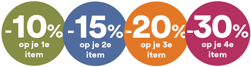 Stickeractie bij JBC